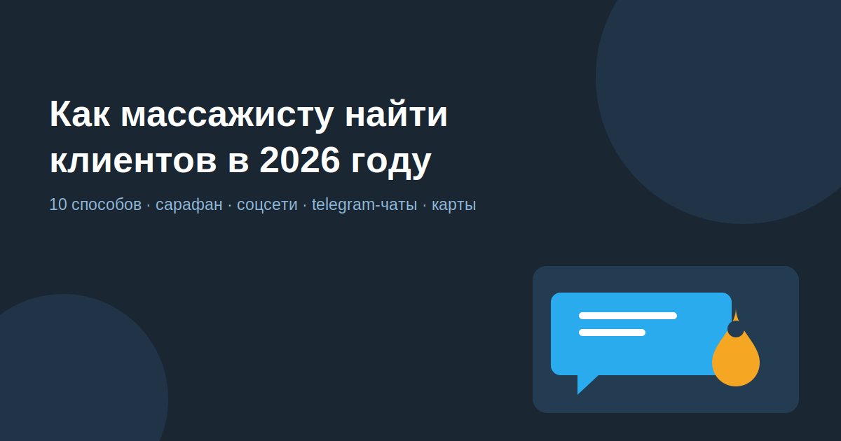 Как массажисту найти клиентов в 2026 году 10 рабочих способов
