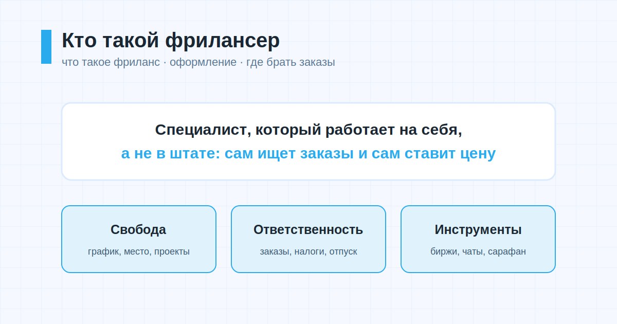 Определение фрилансера и три стороны фриланса