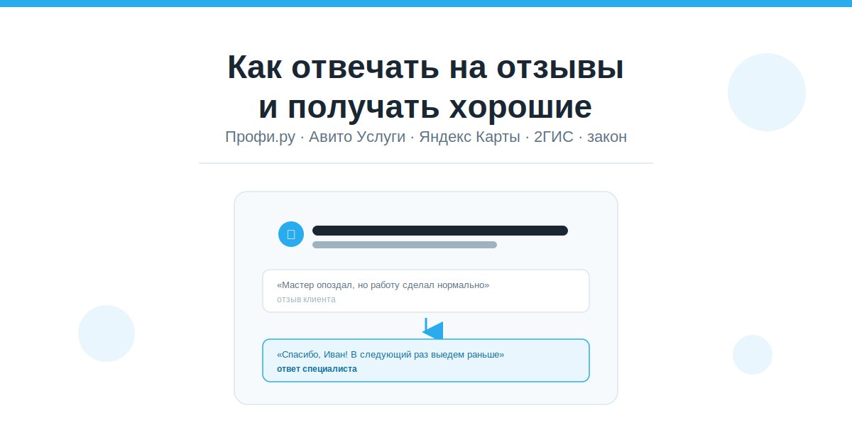 Как отвечать на отзывы клиентов и получать хорошие оценки